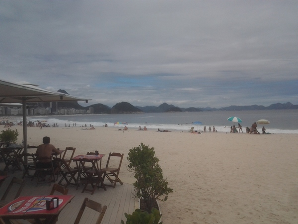 Copacabana Rio de Janeiro