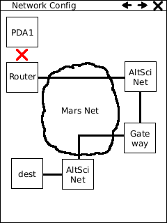 PDA1 is not connected