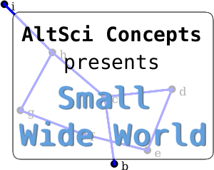 AltSci Concepts Small Wide World