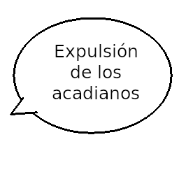 podcast logo Expulsión de los acadianos